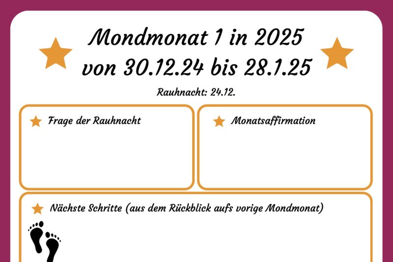 Mein Migdalah-Weg im Mondjahr 2025 (Österreich) – Bild 4